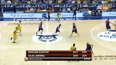 震慑对手？姆巴佩西甲已进13球，比赫罗纳全队进球还多1球（姆巴佩西甲狂轰13球，已比赫罗纳全队多进1球）